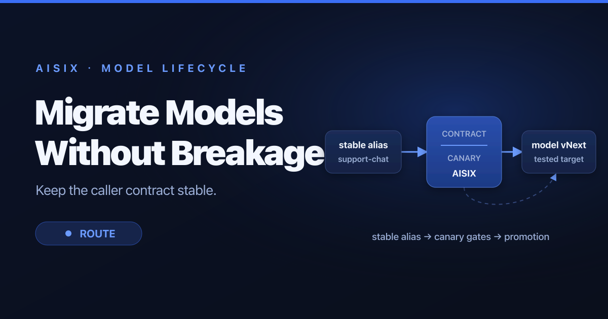 AI Model Gateway: Migrate Models Without Breaking Apps