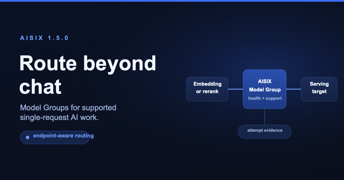 AISIX 1.5.0: Run Non-Chat AI Workloads Through Model Groups