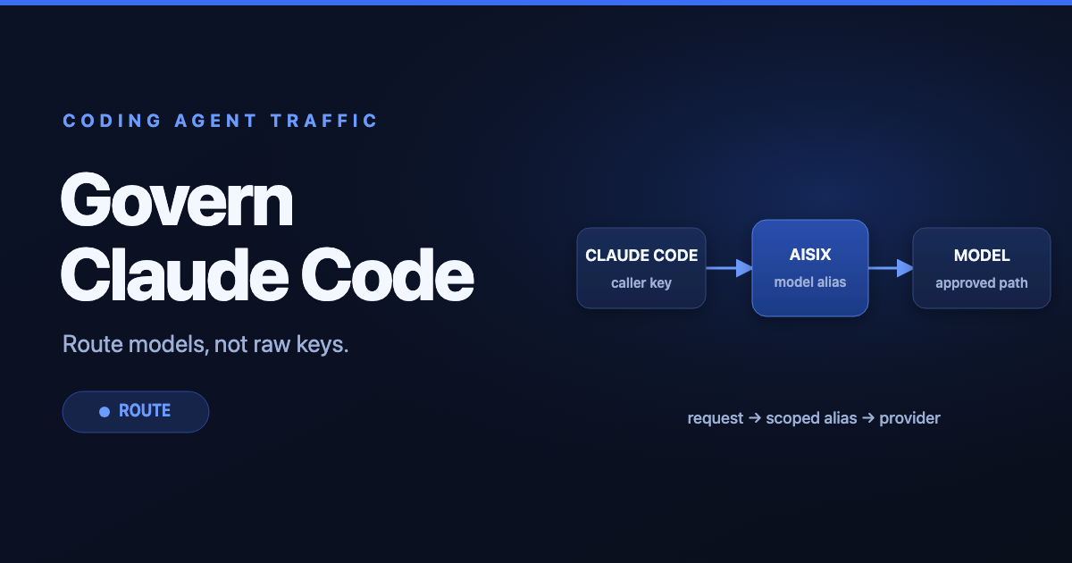 Claude Code Gateway: Govern Coding Agent Traffic