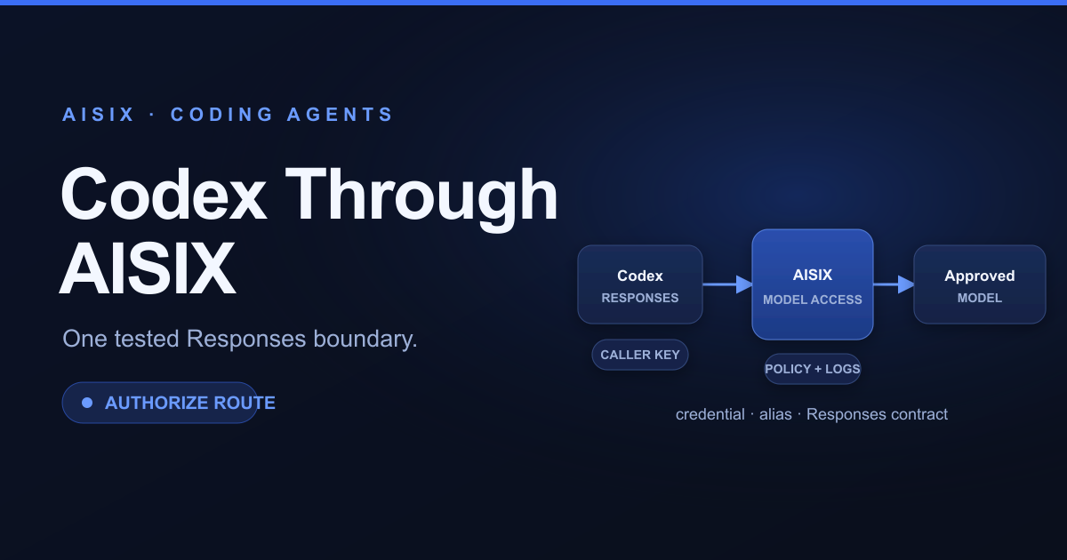Codex Proxy: Route OpenAI Codex Through AISIX
