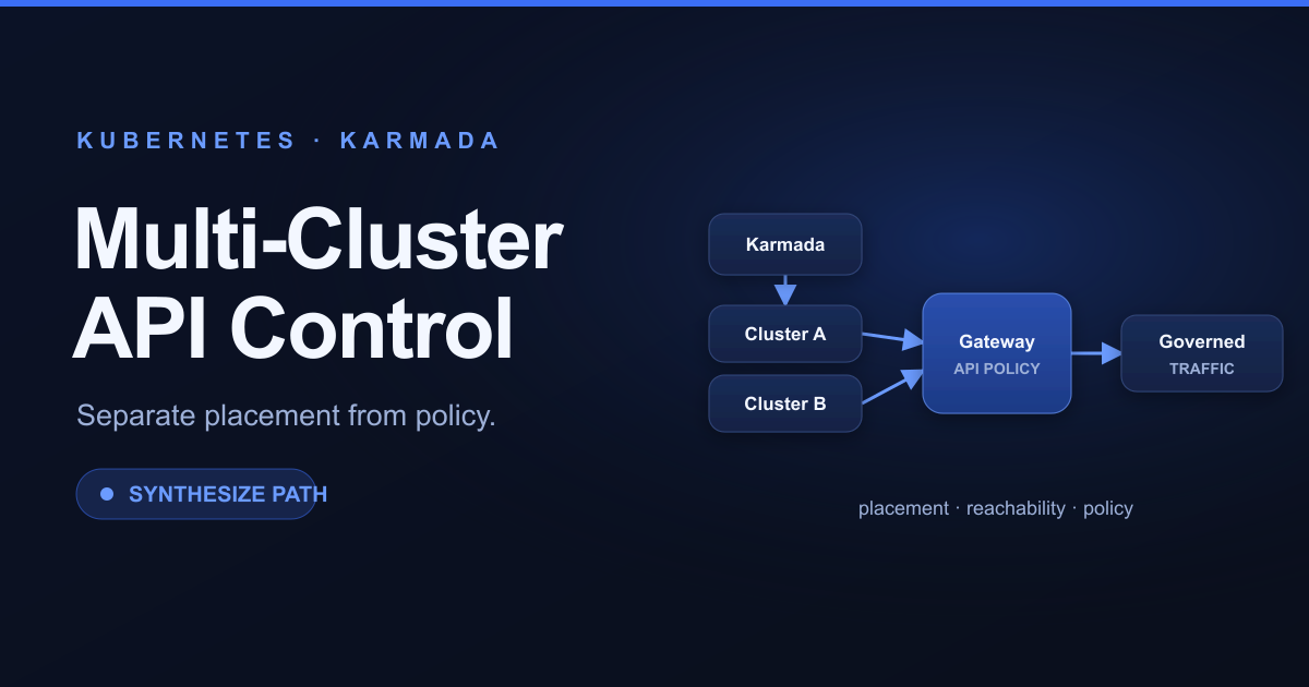 Multi-Cluster API Gateways After Karmada Graduation