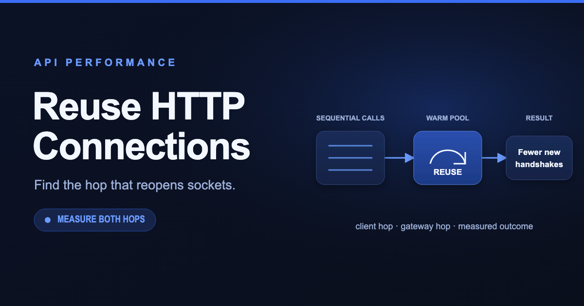 HTTP Connection Reuse: The Hidden API Latency Multiplier