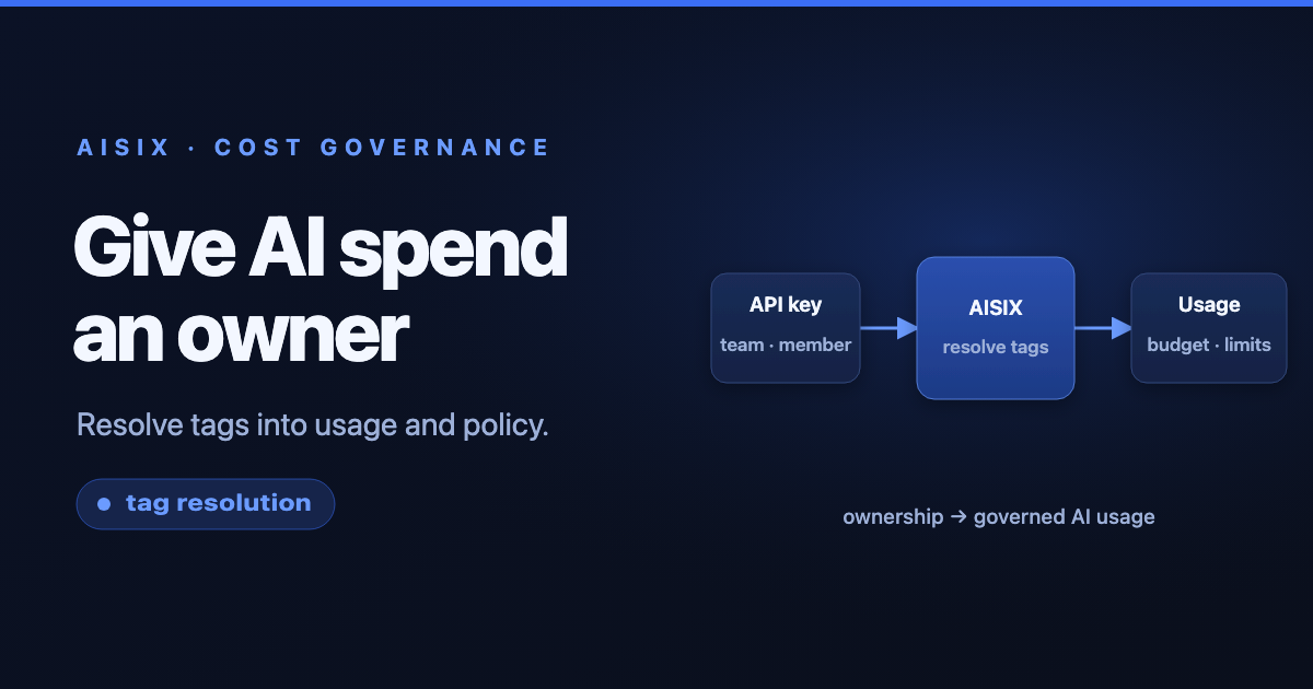 AISIX 1.7.0: Turn AI Spend Into an Operating Boundary