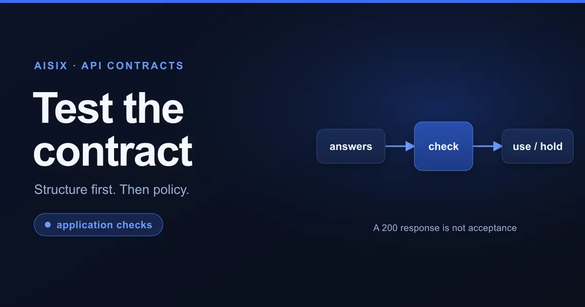 Decision Models Through an AI Gateway: Test the API Contract