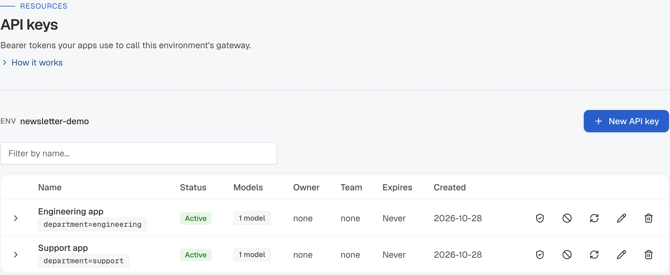 AISIX API keys view showing department=support and department=engineering on two demo application keys
